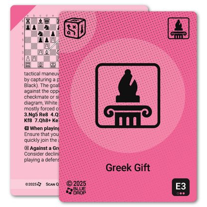 Greek Gift strategy card with definition, diagram and tips - front