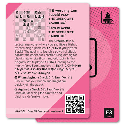 Greek Gift strategy card with definition, diagram and tips - back