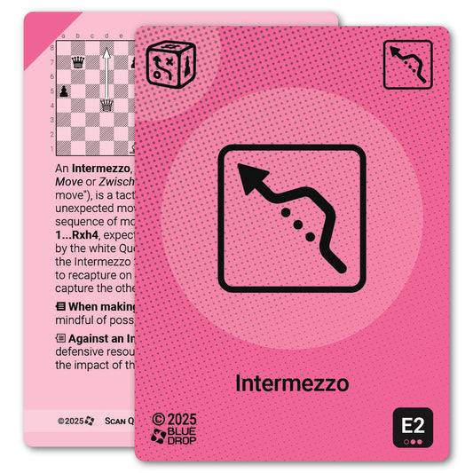 Intermezzo strategy card with definition, diagram and tips - front