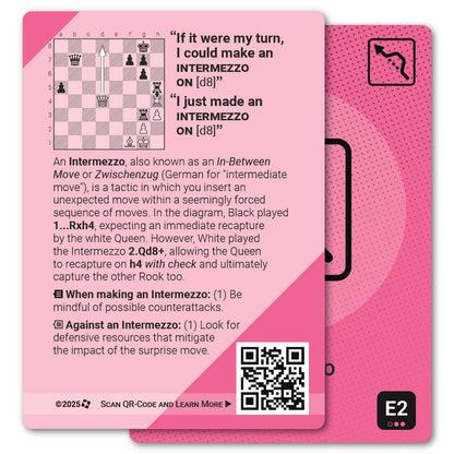 Intermezzo strategy card with definition, diagram and tips - back