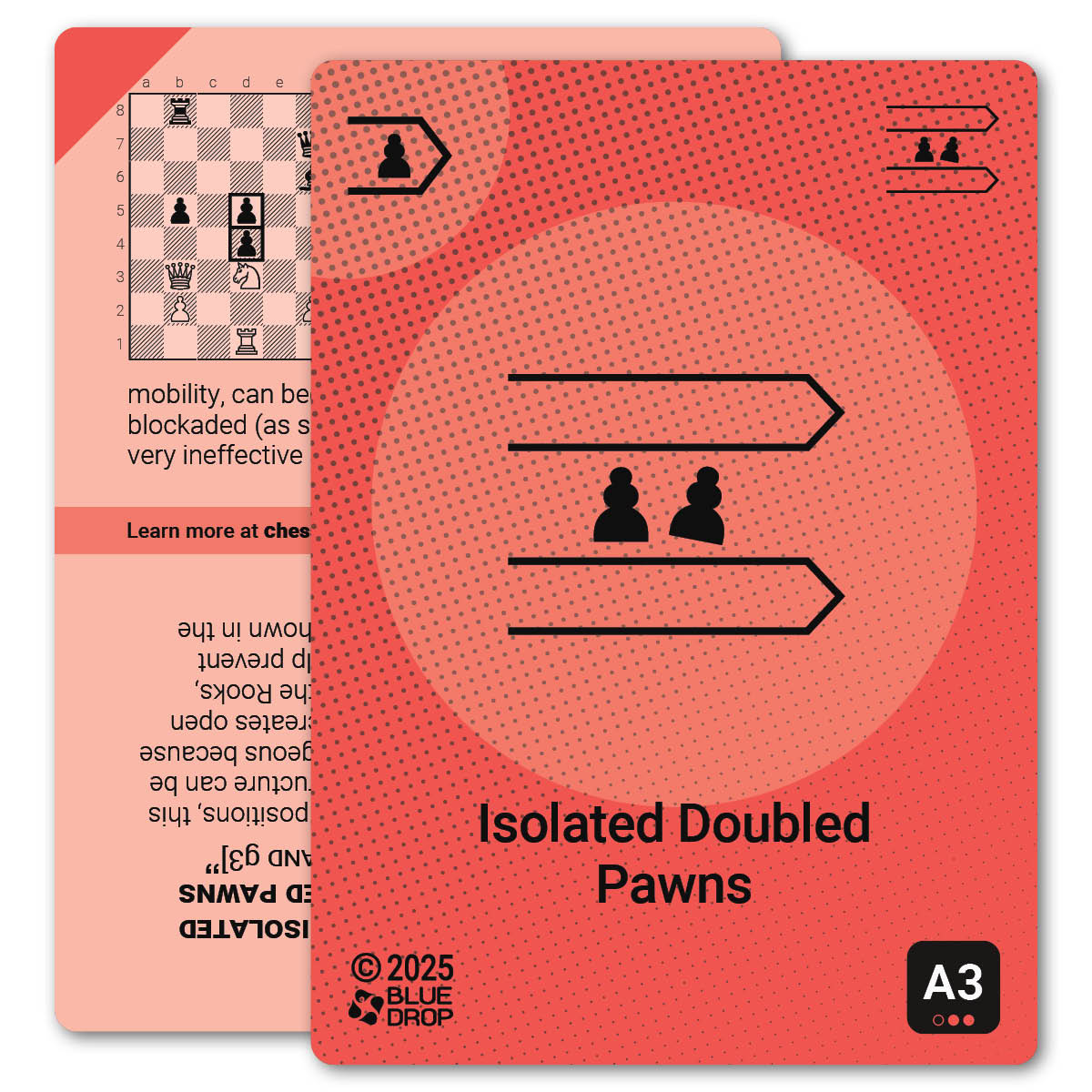 Isolated Doubled Pawns strategy card with definition, diagram and tips - front