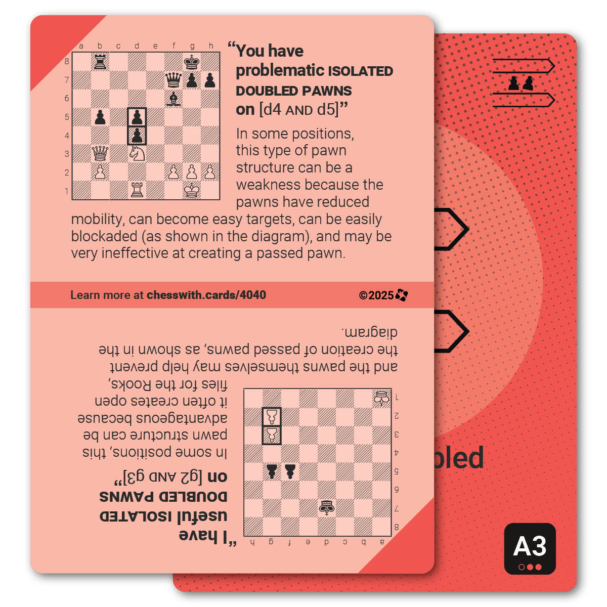 Isolated Doubled Pawns strategy card with definition, diagram and tips - back