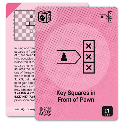 Key Squares in Front of Pawn card with definition, diagram and tips - front