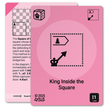 King Inside the Square strategy card with definition, diagram and tips - front