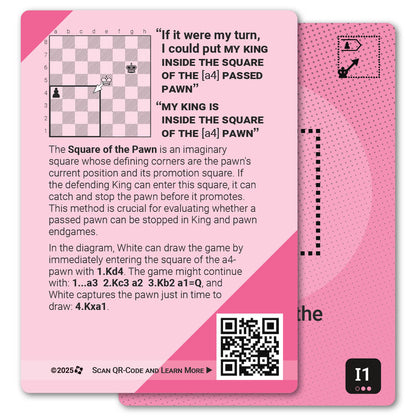 King Inside the Square strategy card with definition, diagram and tips - back