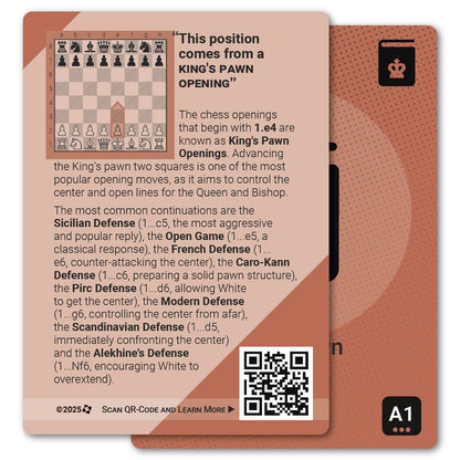King's Pawn Opening strategy card with definition, diagram and tips - back
