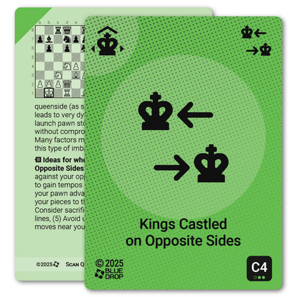 Kings Castled on Opposite Sides strategy card with definition, diagram and tips - front