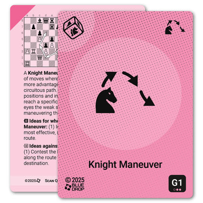 Knight Maneuver strategy card with definition, diagram and tips - front