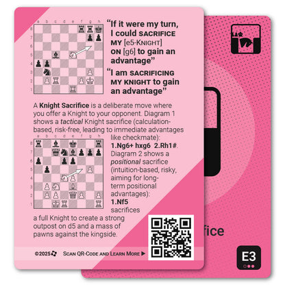 Knight Sacrifice strategy card with definition, diagram and tips - back