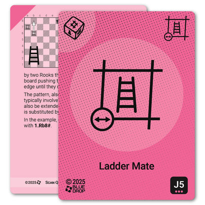 Ladder Mate strategy card with definition, diagram and tips - front