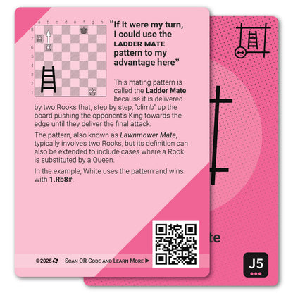 Ladder Mate strategy card with definition, diagram and tips - back