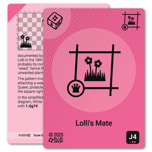 Lolli's Mate strategy card with definition, diagram and tips - front