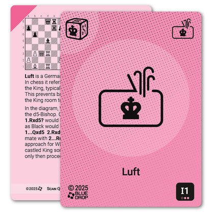Luft strategy card with definition, diagram and tips - front