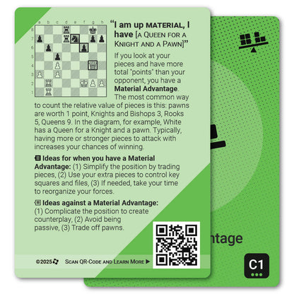 Material Advantage strategy card with definition, diagram and tips - back
