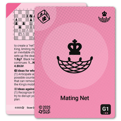 Mating Net strategy card with definition, diagram and tips - front