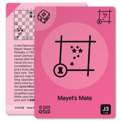 Mayet's Mate strategy card with definition, diagram and tips - front