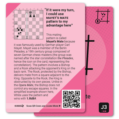 Mayet's Mate strategy card with definition, diagram and tips - back