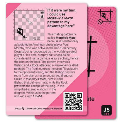 Morphy's Mate strategy card with definition, diagram and tips - back