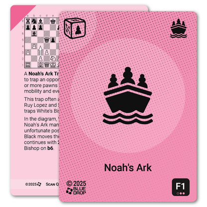 Noah's Ark strategy card with definition, diagram and tips - front