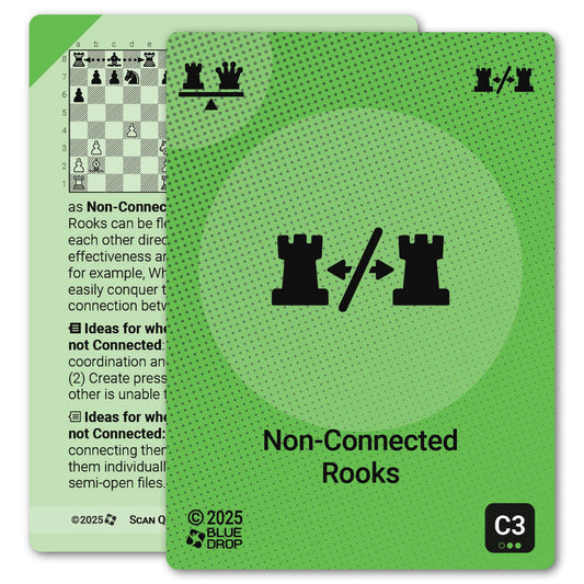 Non Connected Rooks strategy card with definition, diagram and tips - front