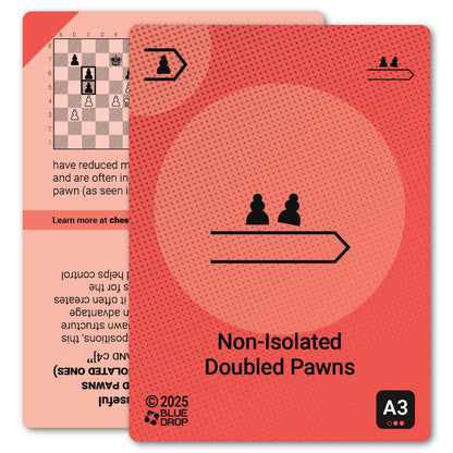 Non-Isolated Doubled Pawns strategy card with definition, diagram and tips - front