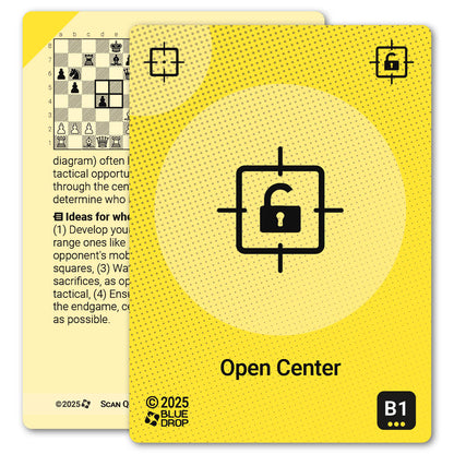 Open Center strategy card with definition, diagram and tips - front