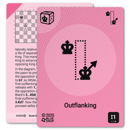 Outflanking strategy card with definition, diagram and tips - front