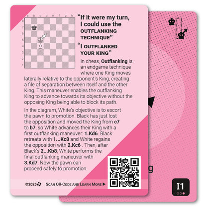 Outflanking strategy card with definition, diagram and tips - back