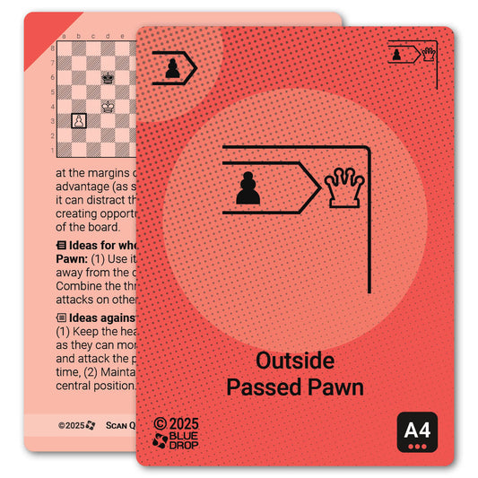 Outside Passed Pawn strategy card with definition, diagram and tips - front