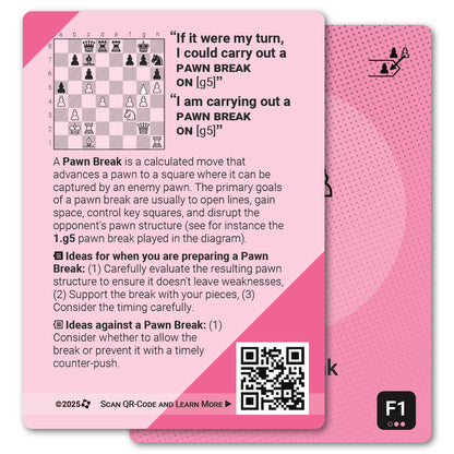 Pawn Break strategy card with definition, diagram and tips - back