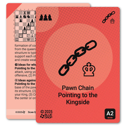 Pawn Chain Pointing to the Kingside strategy card with definition, diagram and tips - front