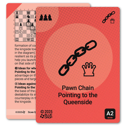 Pawn Chain Pointing to the Queenside strategy card with definition, diagram and tips - front
