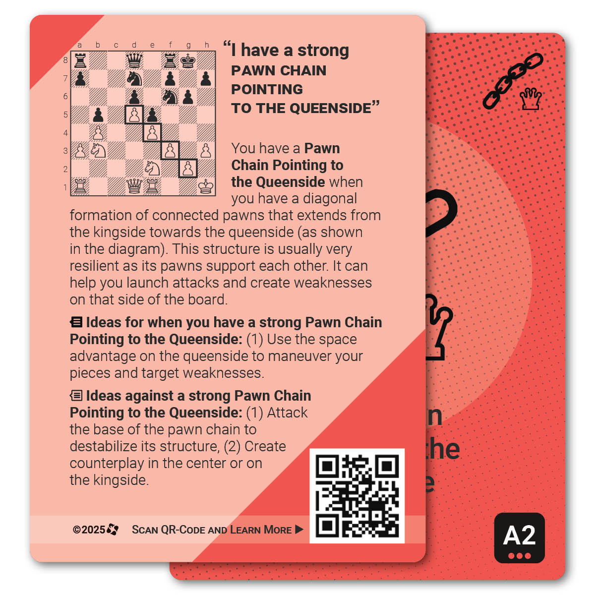 Pawn Chain Pointing to the Queenside strategy card with definition, diagram and tips - back