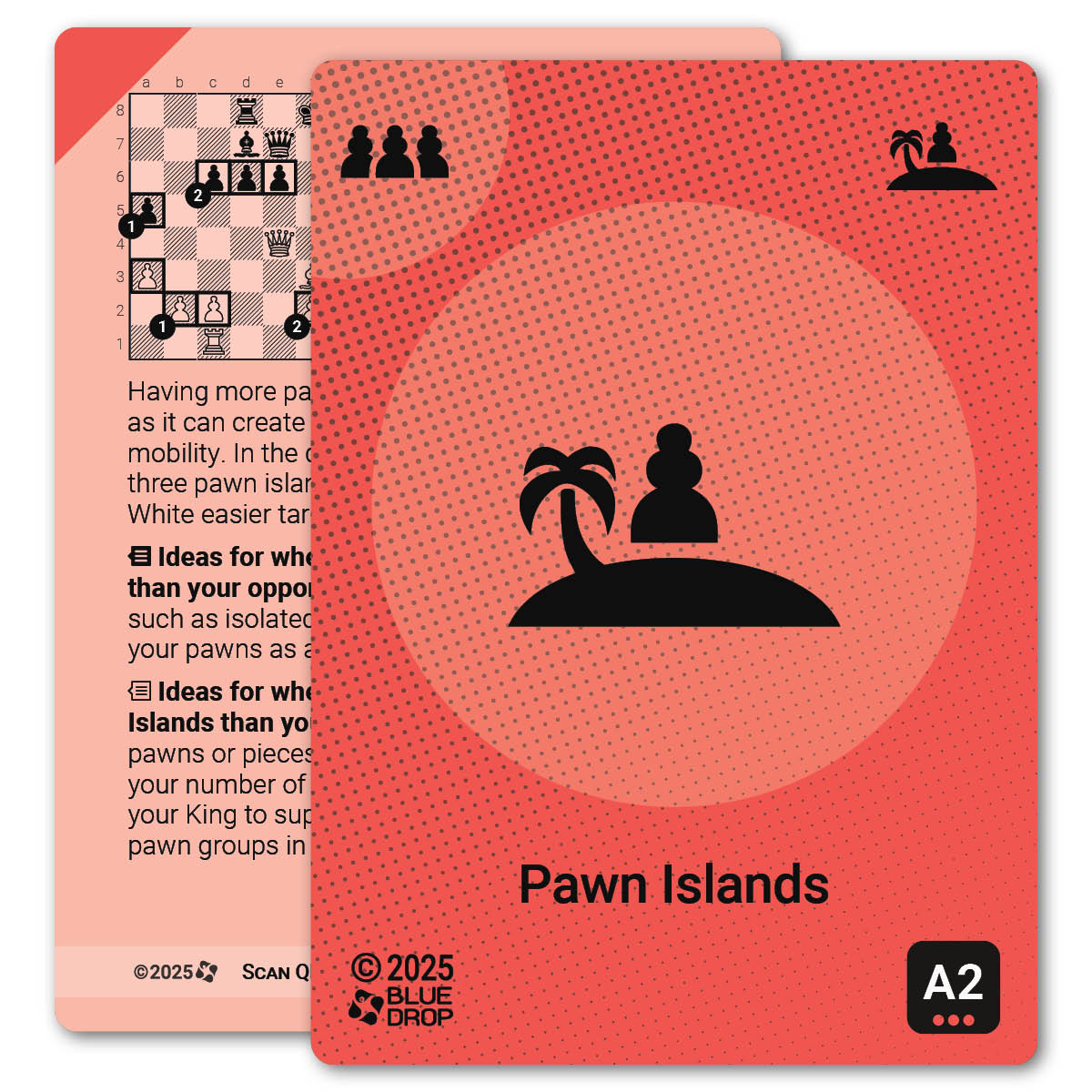 Pawn Islands strategy card with definition, diagram and tips - front