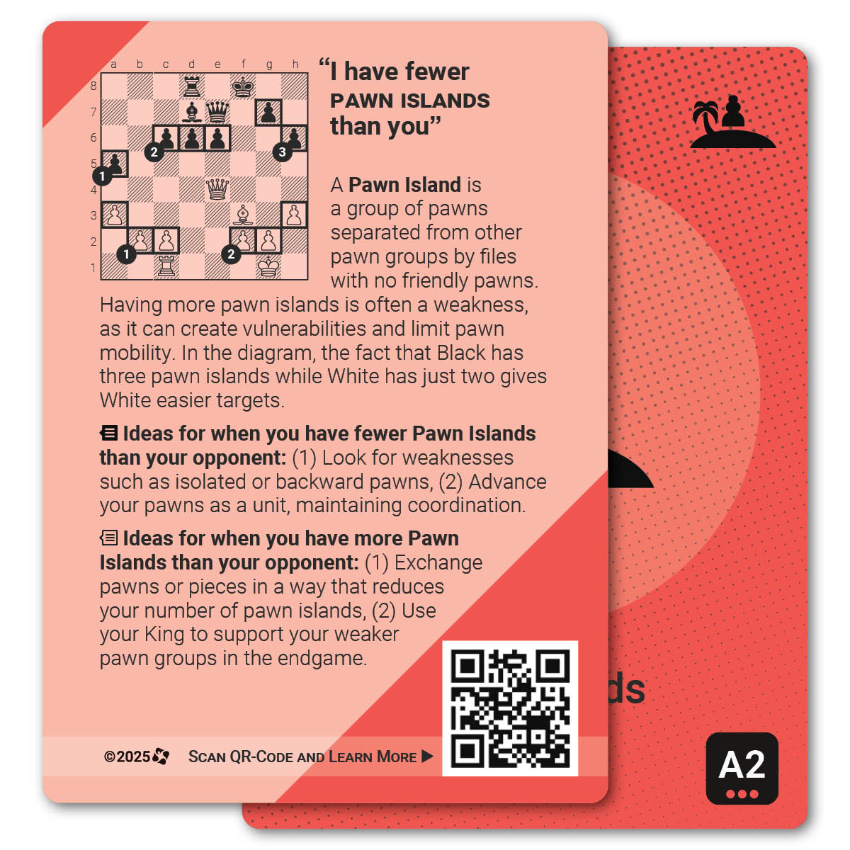 Pawn Islands strategy card with definition, diagram and tips - back