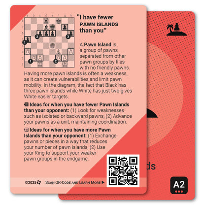 Pawn Islands strategy card with definition, diagram and tips - back