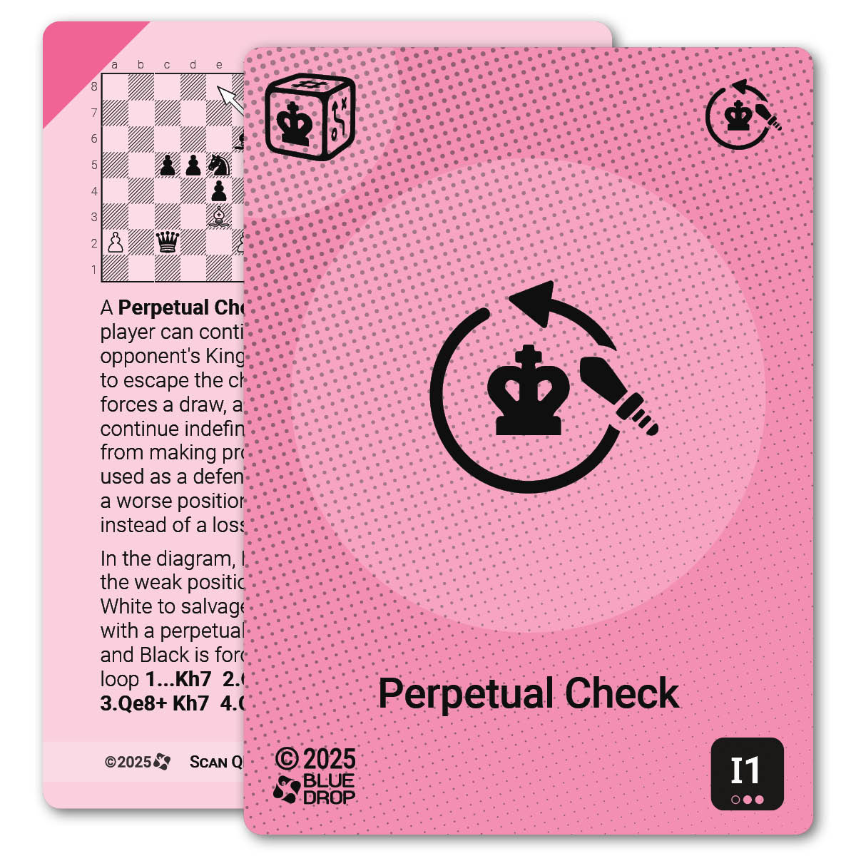 Perpetual Check strategy card with definition, diagram and tips - front