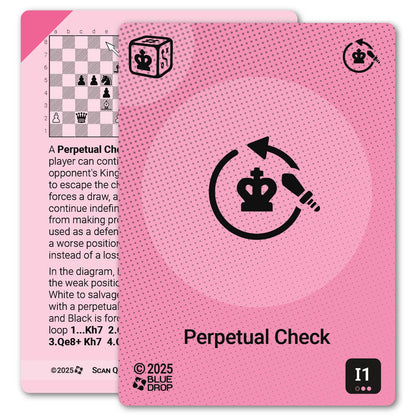 Perpetual Check strategy card with definition, diagram and tips - front