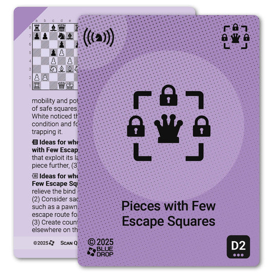 Pieces with Few Escape Squares strategy card with definition, diagram and tips - front