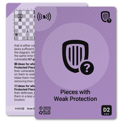 Pieces with Weak Protection strategy card with definition, diagram and tips - front