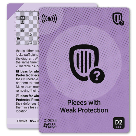 Pieces with Weak Protection strategy card with definition, diagram and tips - front