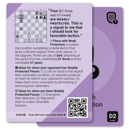 Pieces with Weak Protection strategy card with definition, diagram and tips - back