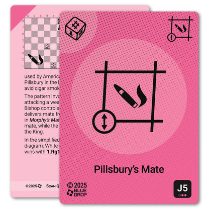 Pillsbury's Mate strategy card with definition, diagram and tips - front