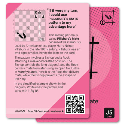 Pillsbury's Mate strategy card with definition, diagram and tips - back