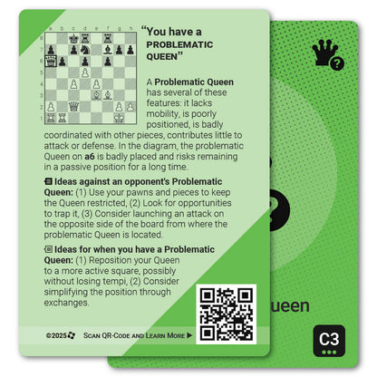 Problematic Queen strategy card with definition, diagram and tips - back