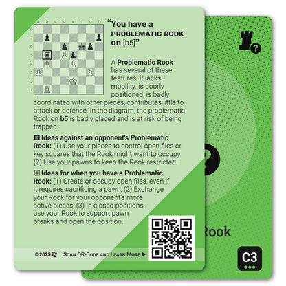 Problematic Rook strategy card with definition, diagram and tips - back