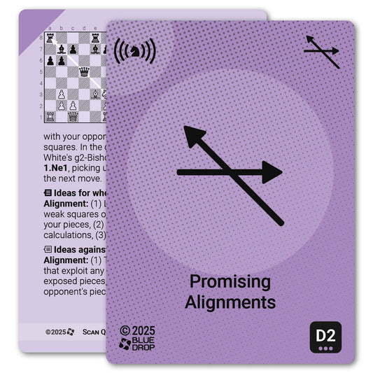 Promising Alignments strategy card with definition, diagram and tips - fron