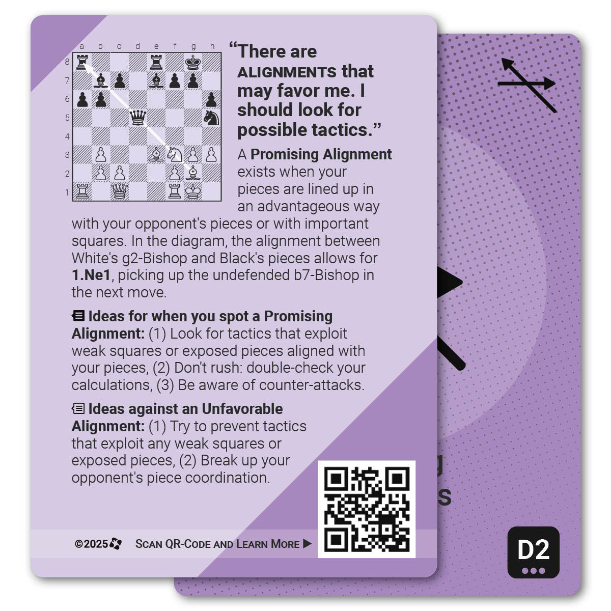 Promising Alignments strategy card with definition, diagram and tips - back
