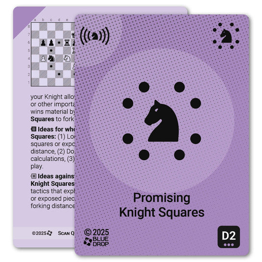 Promising Knight Squares strategy card with definition, diagram and tips - front