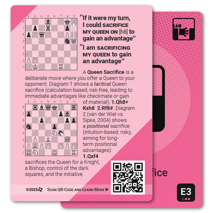 Queen Sacrifice strategy card with definition, diagram and tips - back
